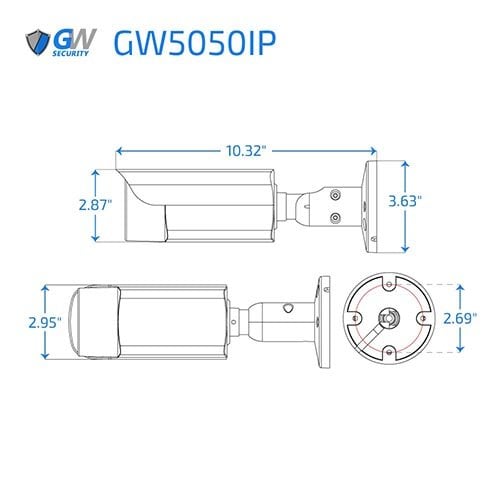 5050IP dimensions